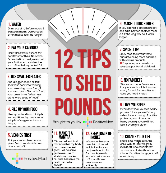 12-tips-to-shed-pounds